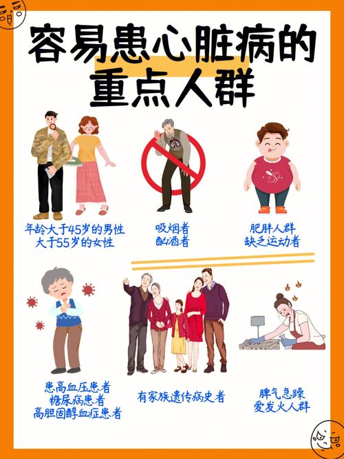 易患人群