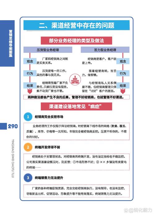 管理策略