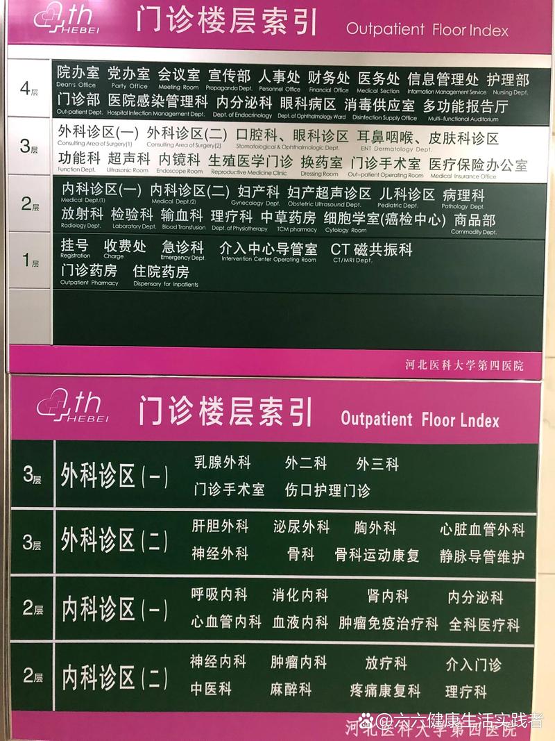 <医院地址>