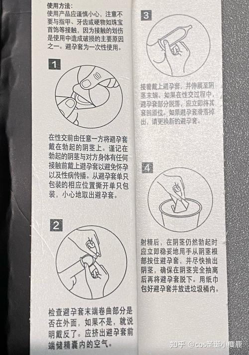  使用方法