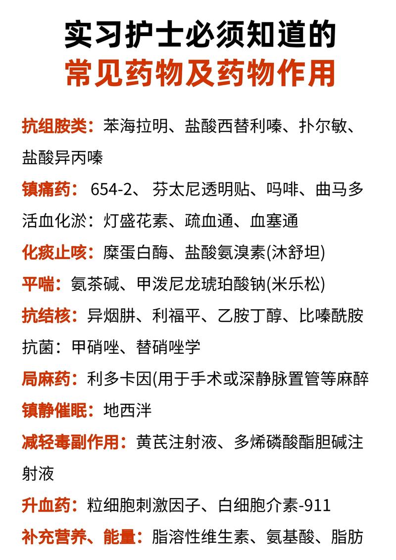 药物功效
