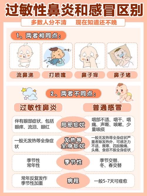 宝宝过敏性鼻炎