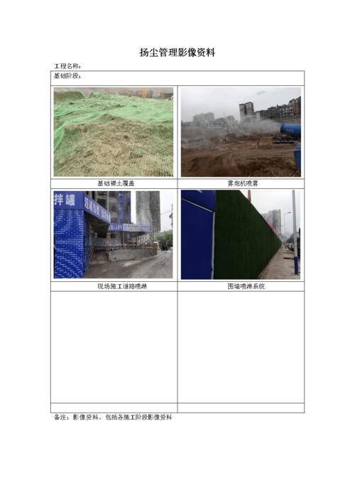 影像资料