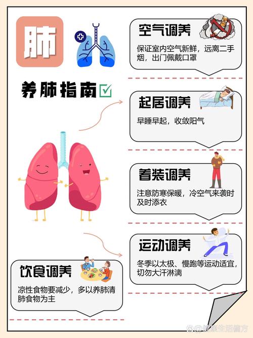健康呼吸