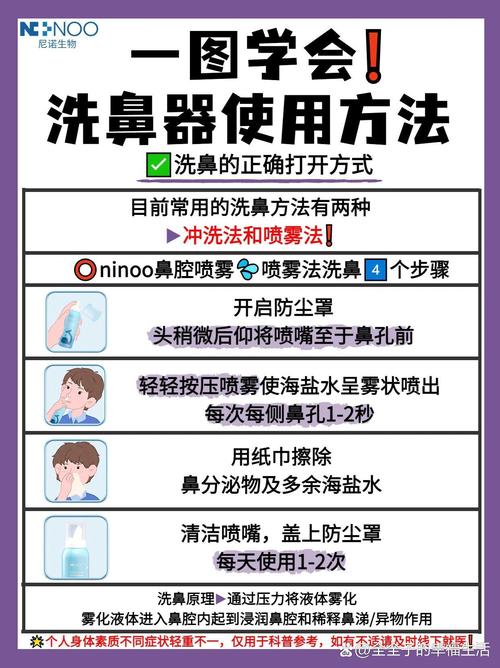 过敏性鼻炎，洗鼻器，改善方法