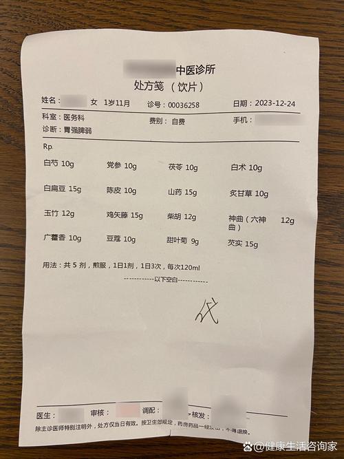 <中药方剂>