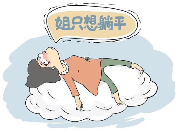 平躺加剧