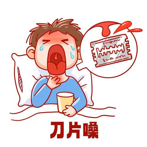 嗓子疼痛