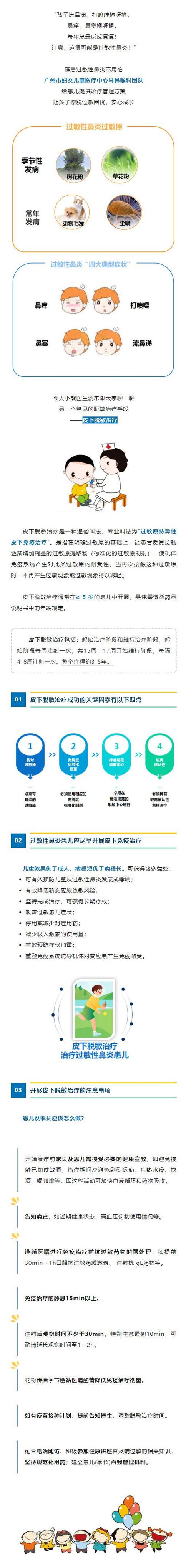 过敏性鼻炎，管理方法，过敏原，免疫治疗