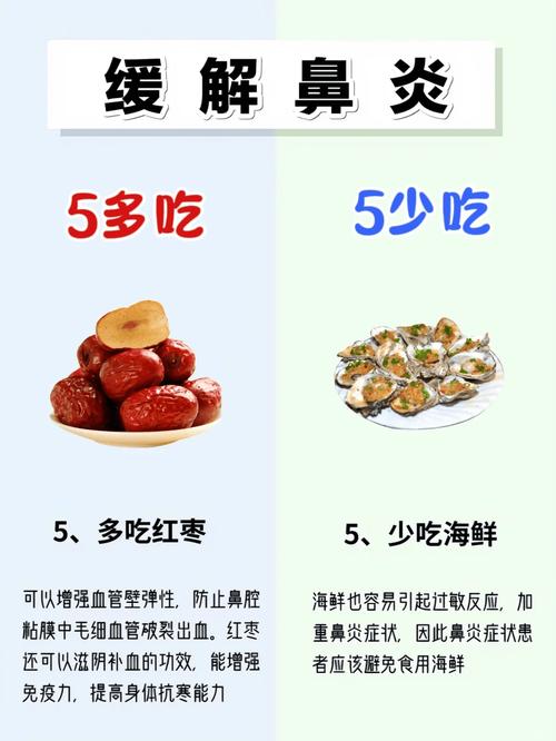鼻炎缓解