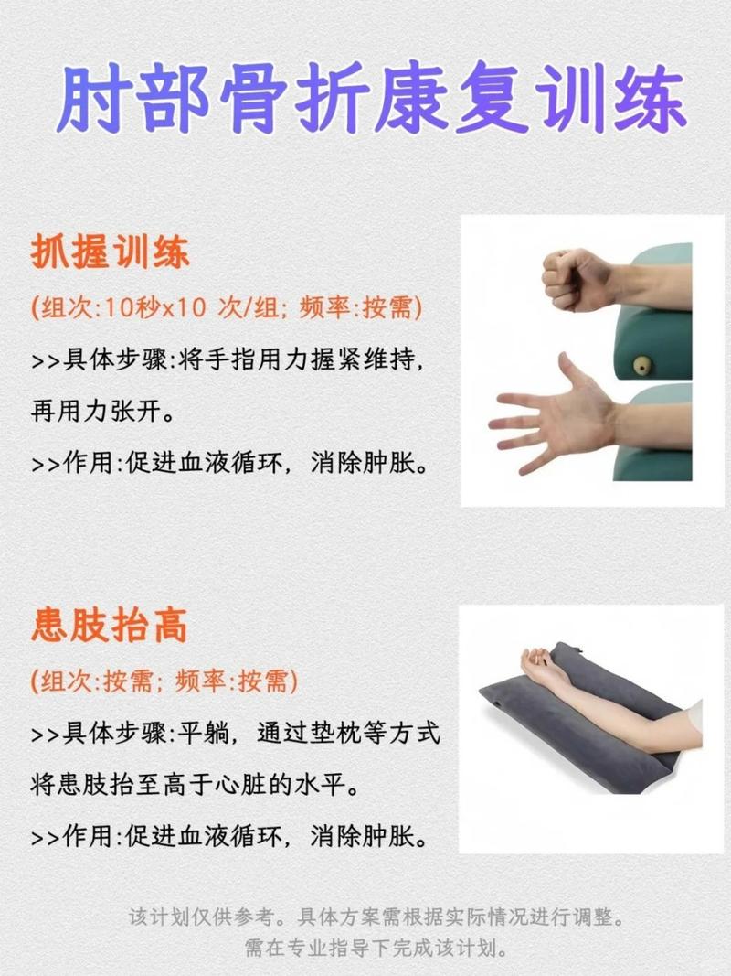 康复注意事项