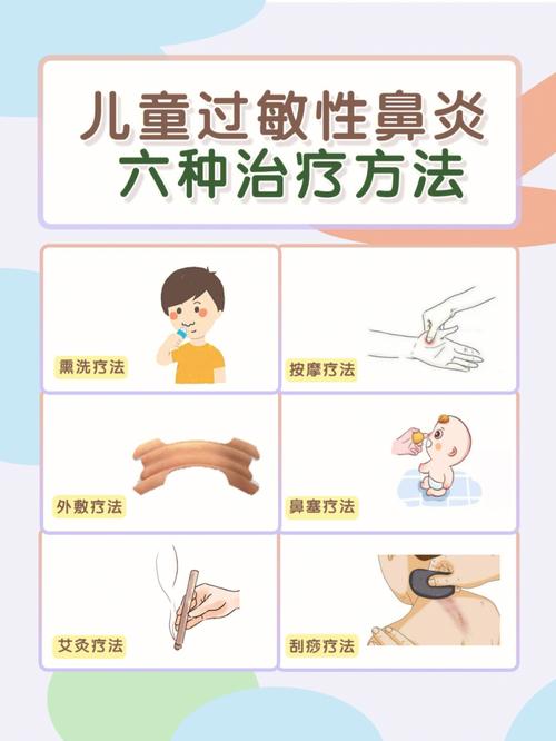 过敏性鼻炎治疗