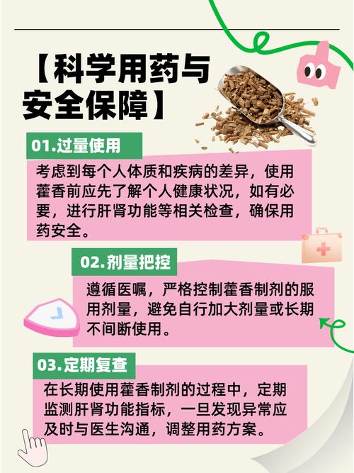 功效与安全性