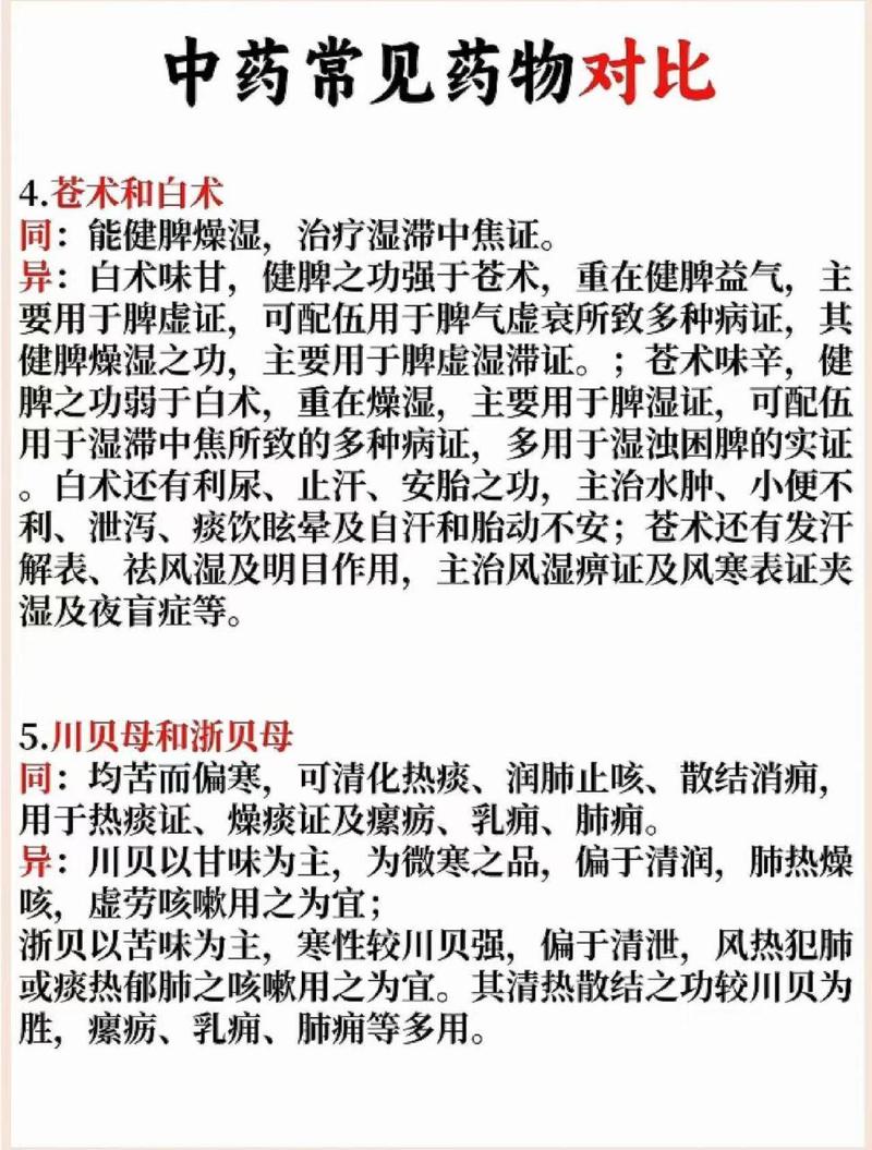 疗效对比