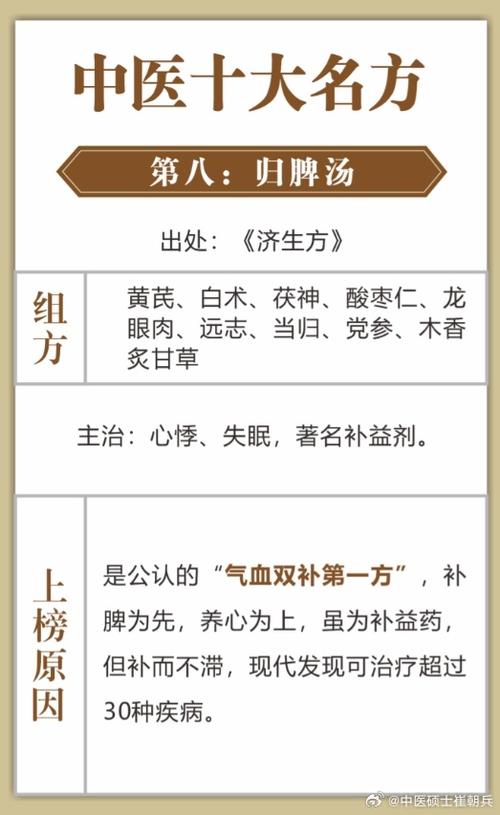 独特秘方