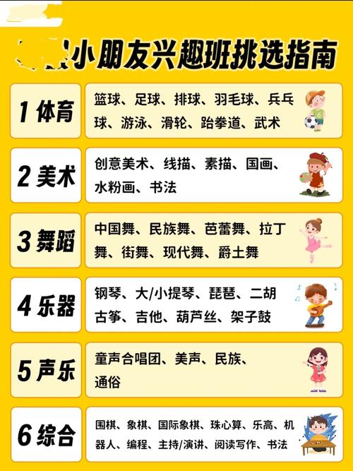 选择指南