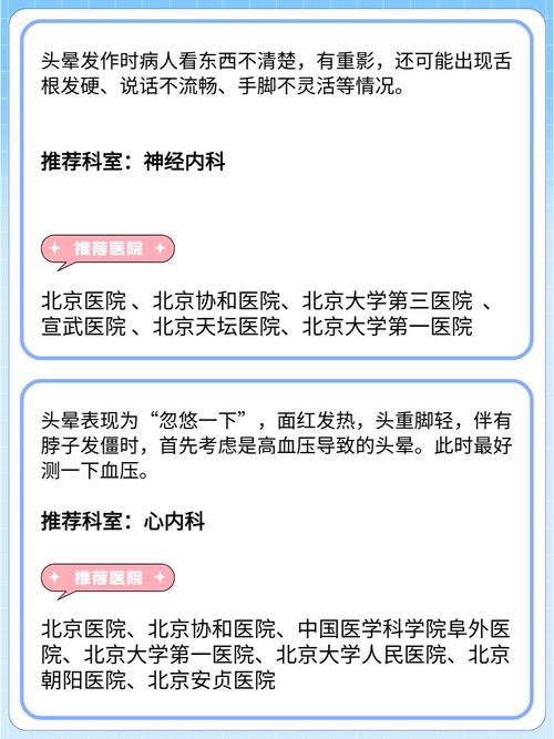 选择医院建议