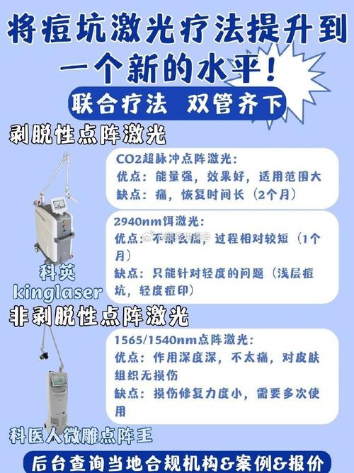 激光治疗法