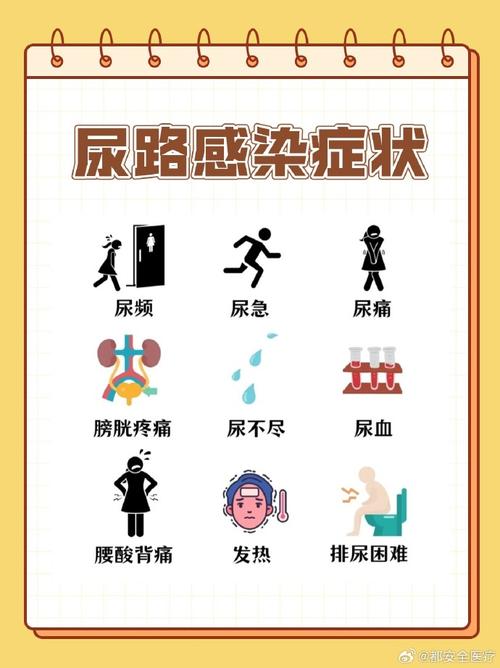 常见症状