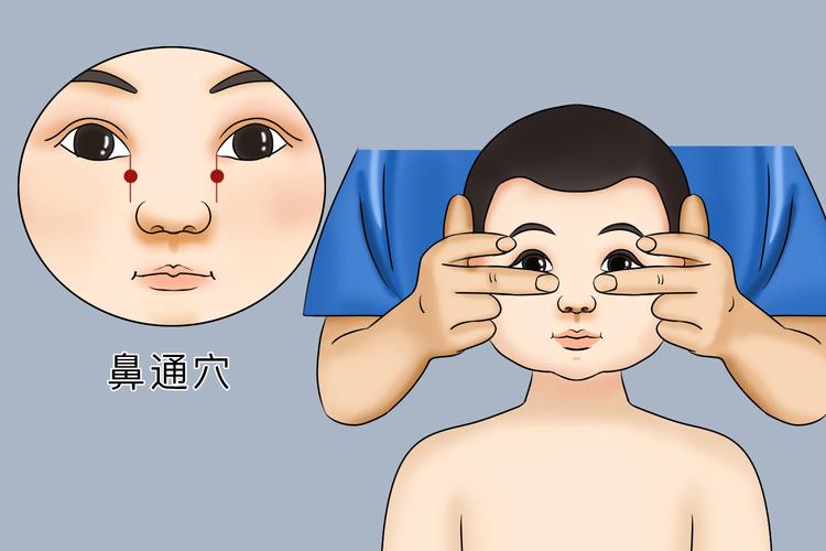 鼻通穴