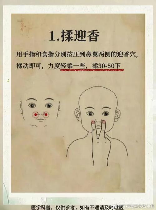  鼻炎穴位疗法