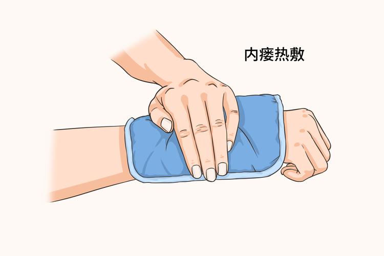 <热敷>
