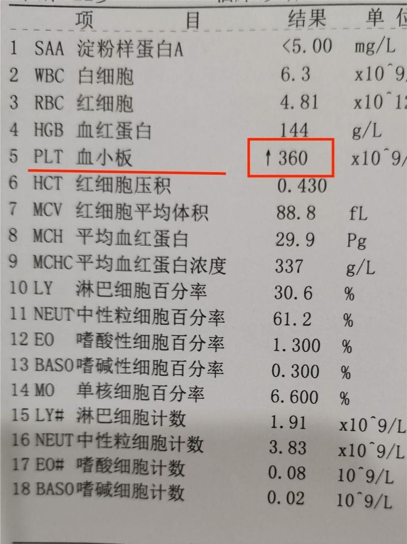 高血小板
