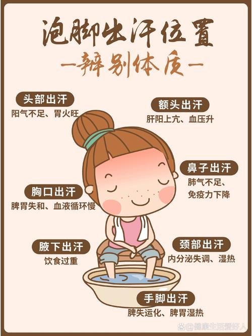 泡脚出汗