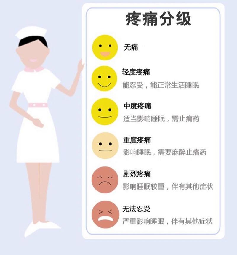 疼痛轻微