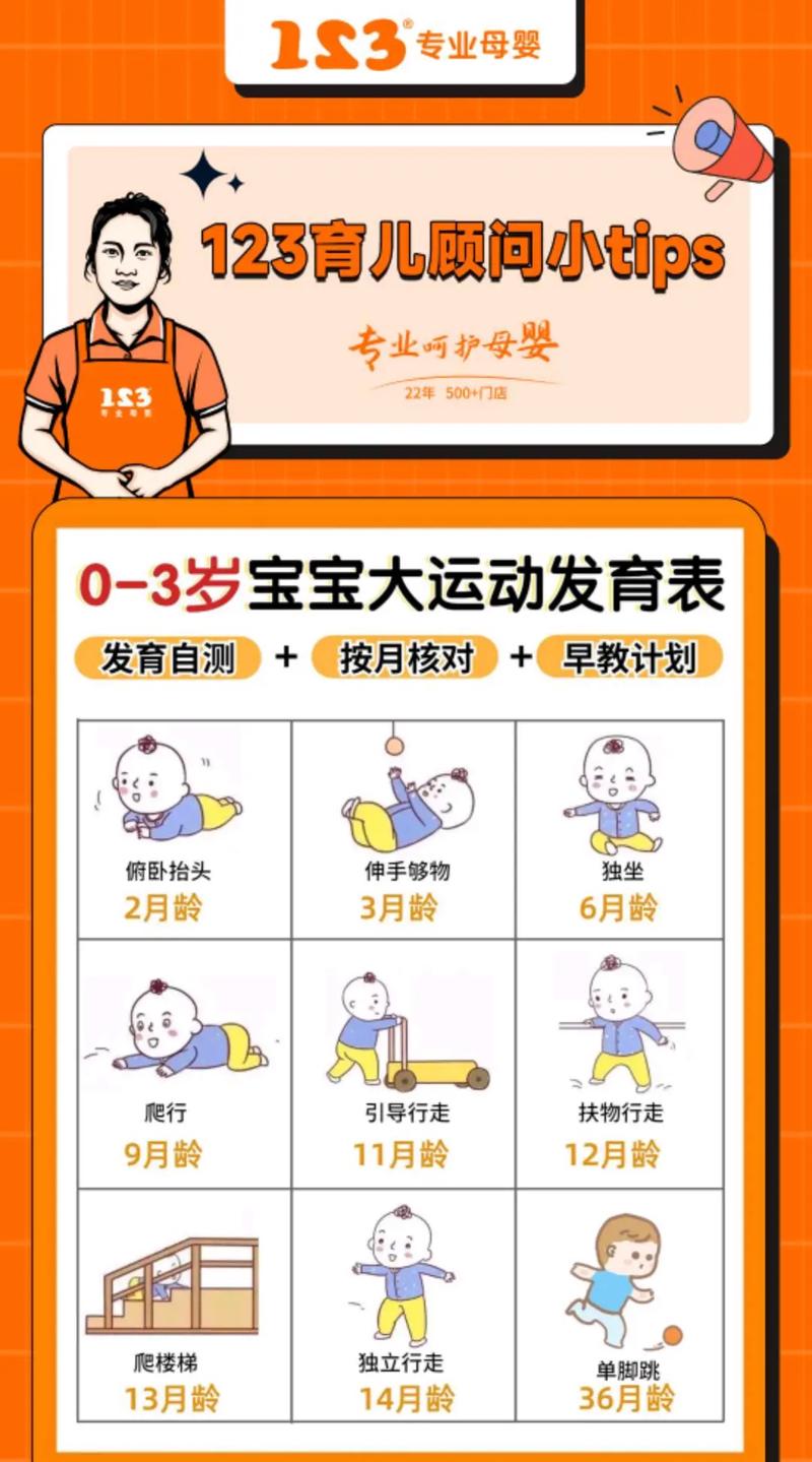 患儿运动指南