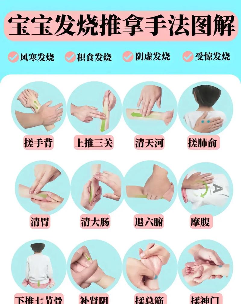 宝宝推拿疗法