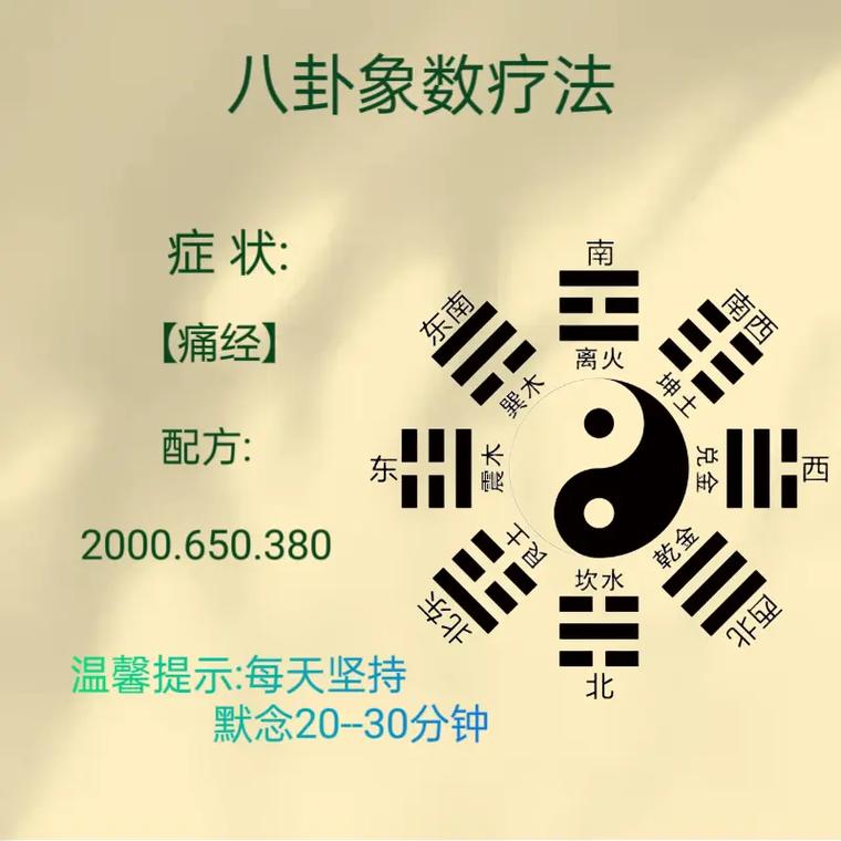  八卦疗法
