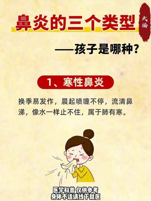 鼻炎管理