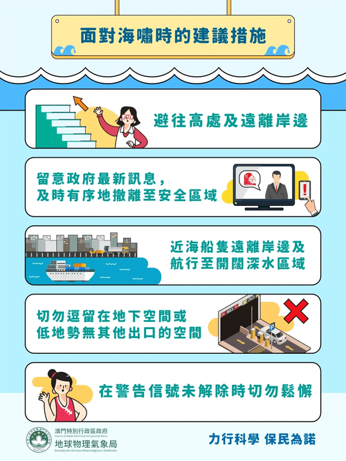  应对措施
