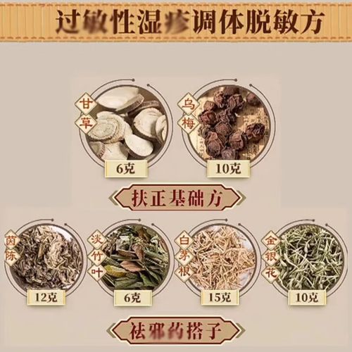脱敏汤
