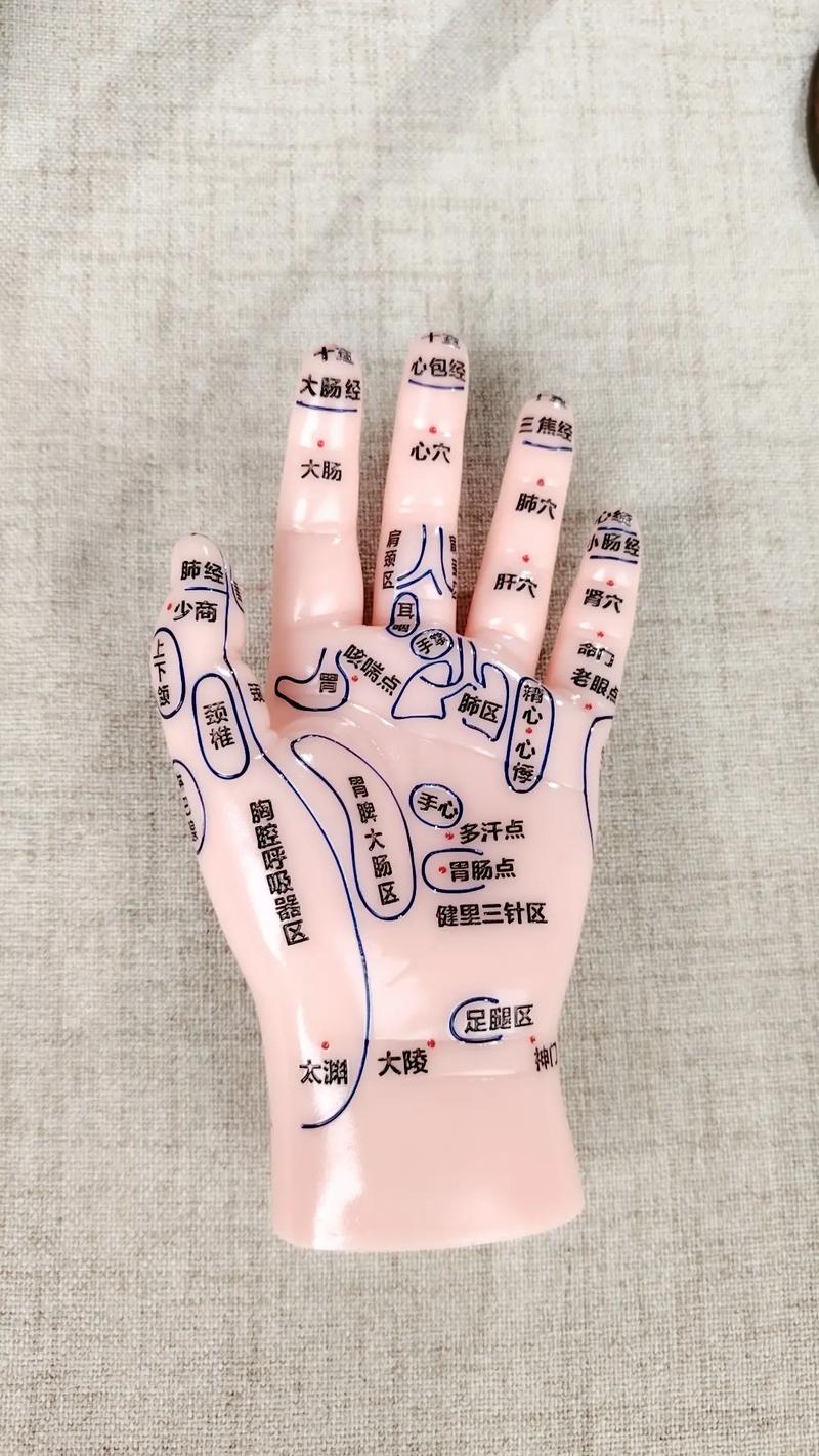 手部按摩