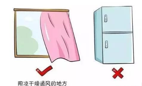 通风干燥