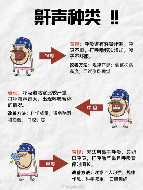 打鼾