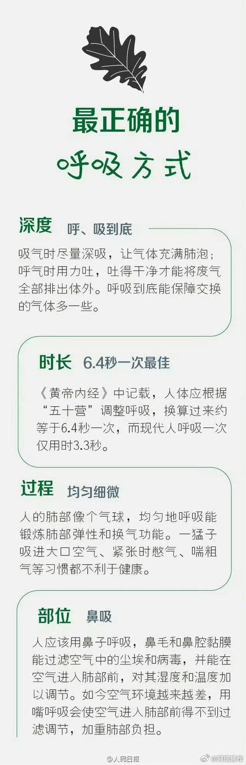 呼吸质量改善