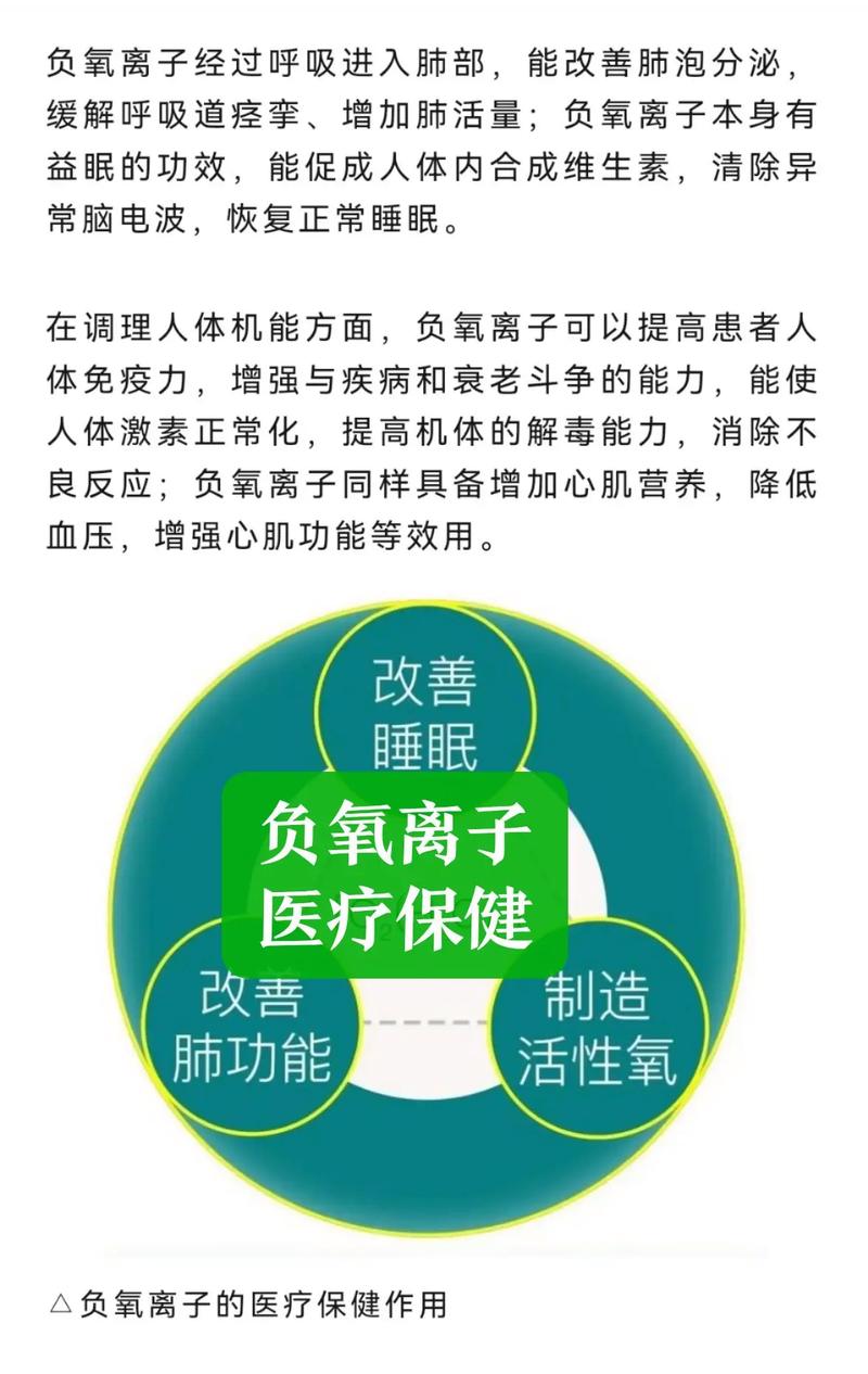 负离子疗法