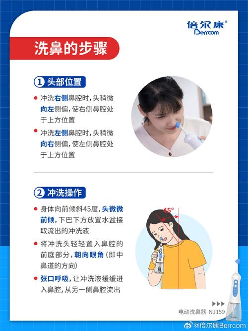 洗鼻疗法