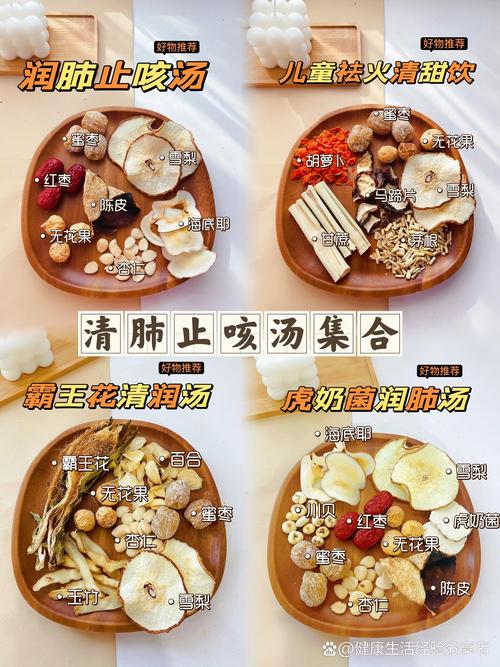 润肺化痰