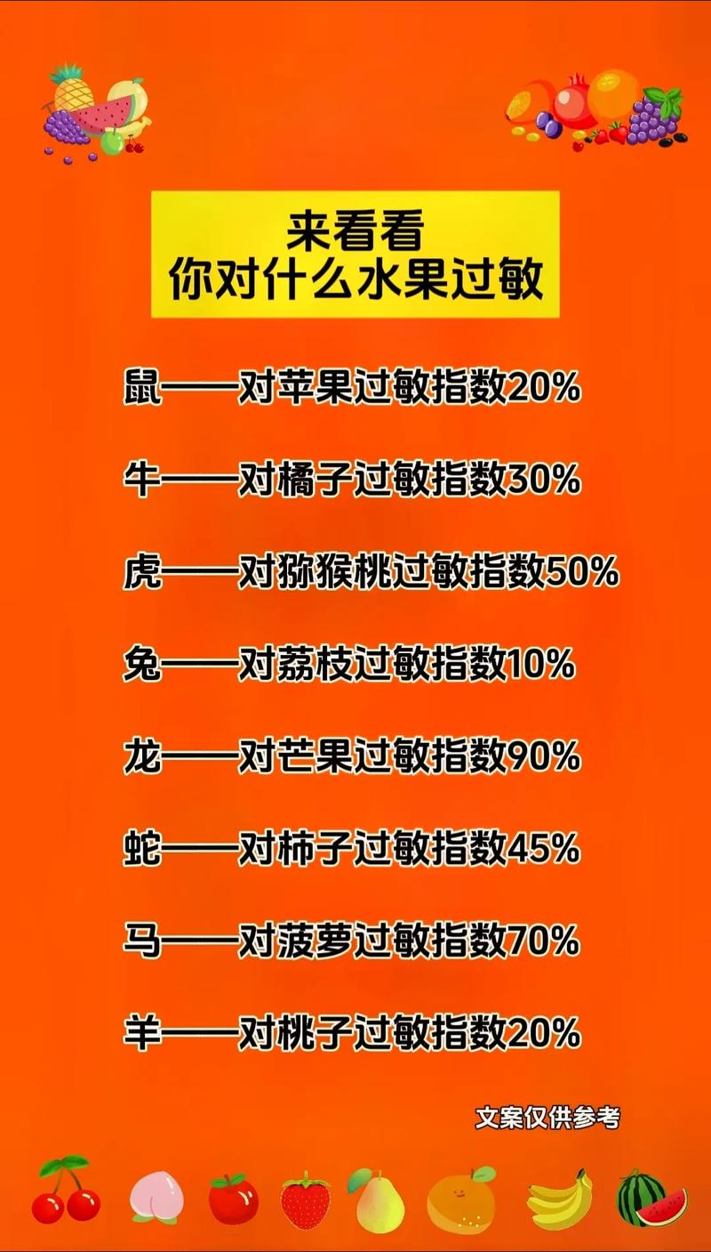 水果过敏