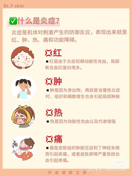 炎症刺激