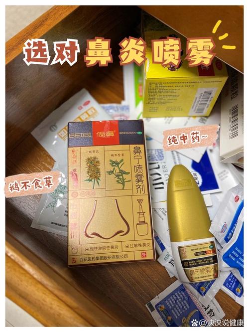 <中药鼻炎喷剂>