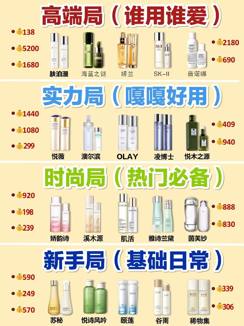 舒缓选择