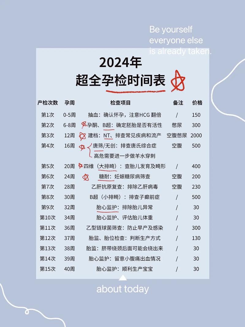 备孕计划