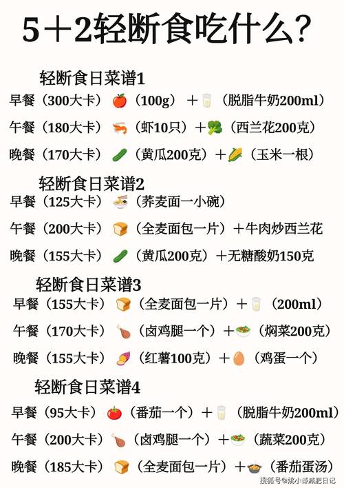 断食疗法