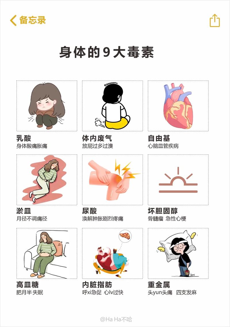 不良习惯