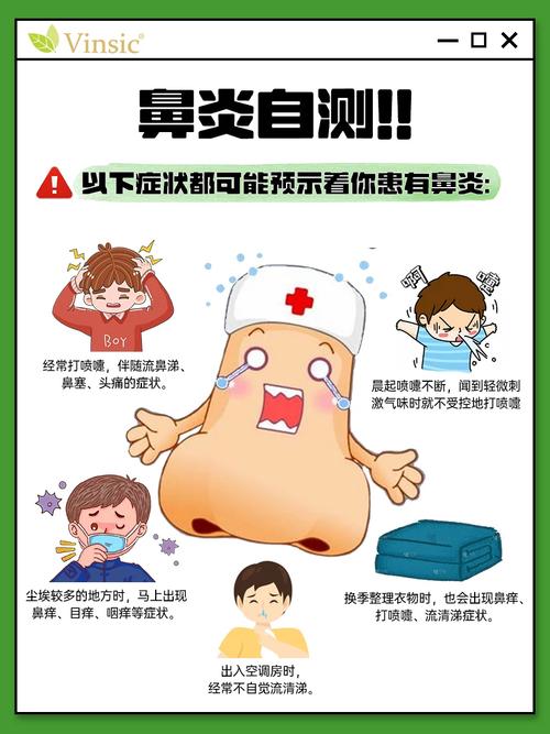 当兵鼻炎困扰